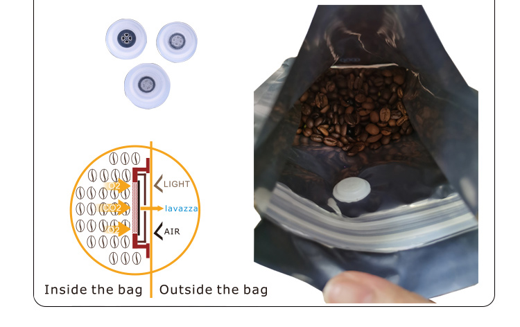 Coffee bag valve and zipper