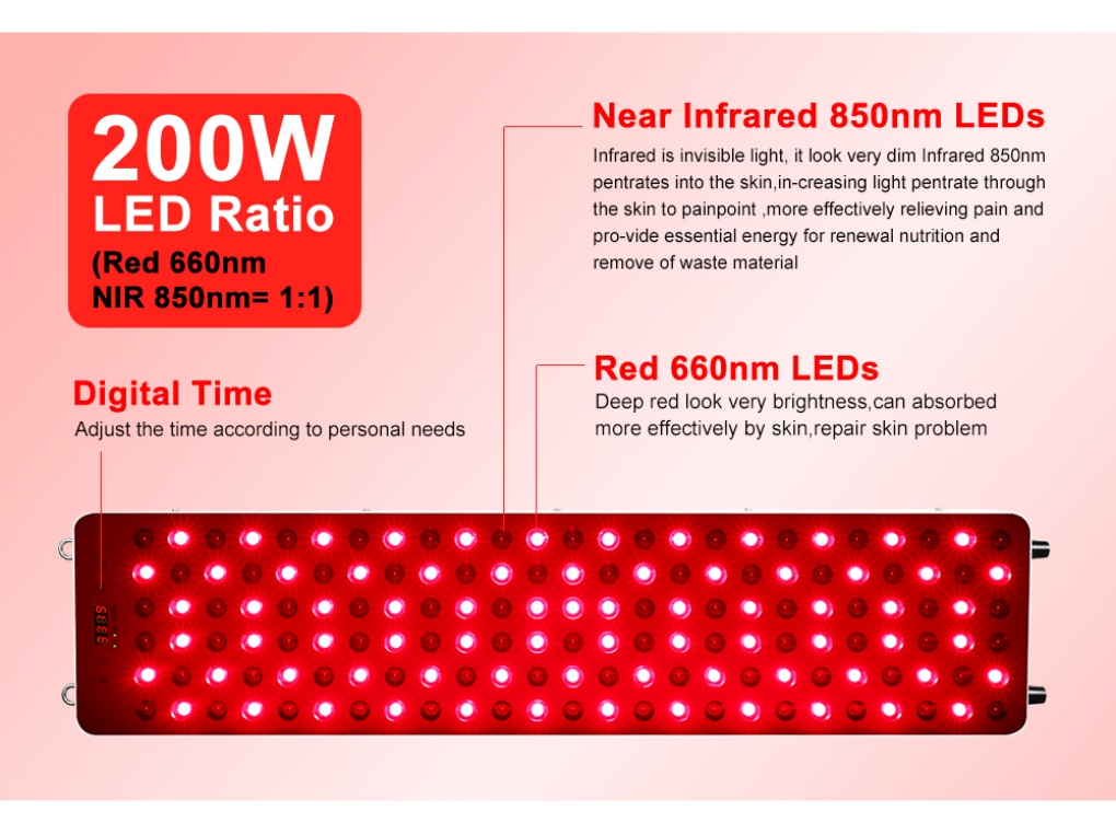 Led Blue Light Therapy For Wrinkle