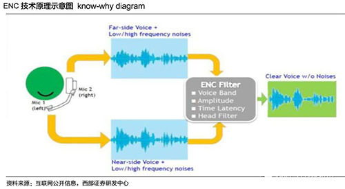 742305EE-92EA-421b-942F-796929E6B003