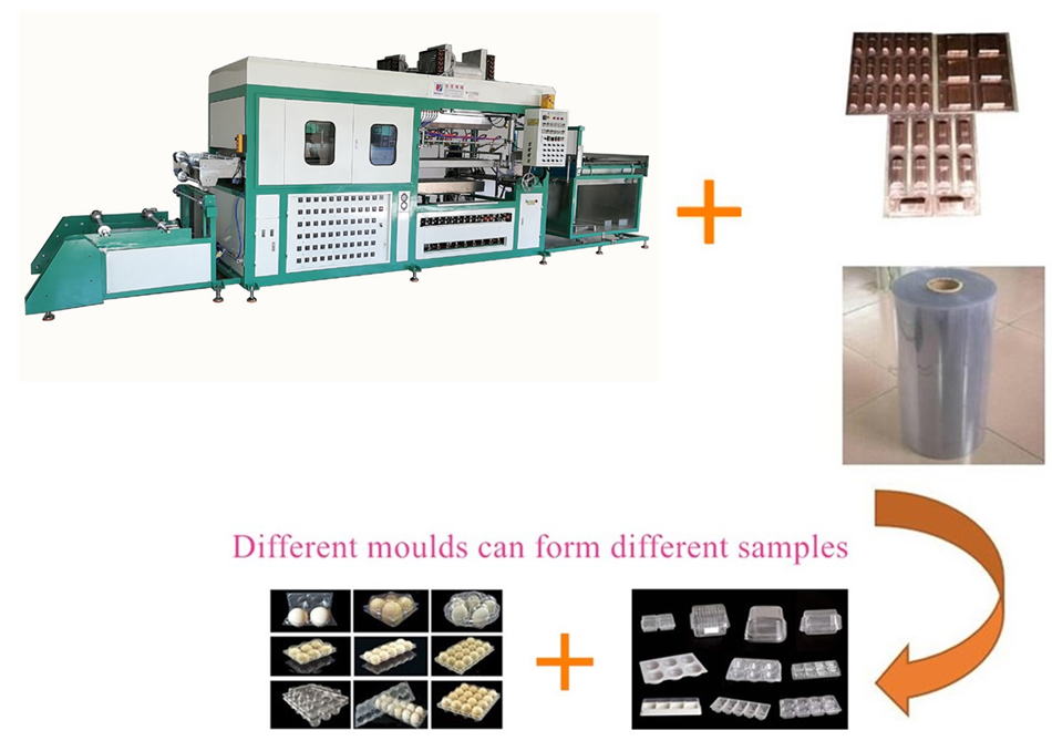 Automatic blister thermoforming machine for plastic tray