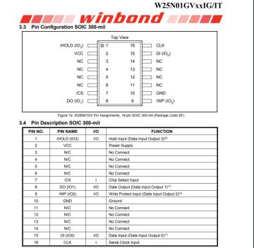 FLASH NAND Memory IC 1Gb SPI