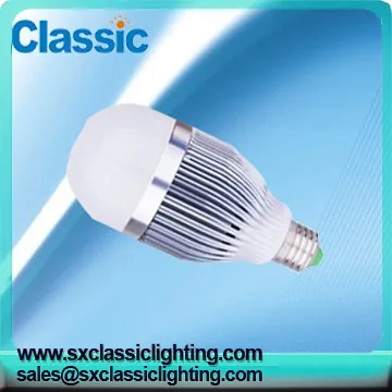 Hottest sales lighing bulb