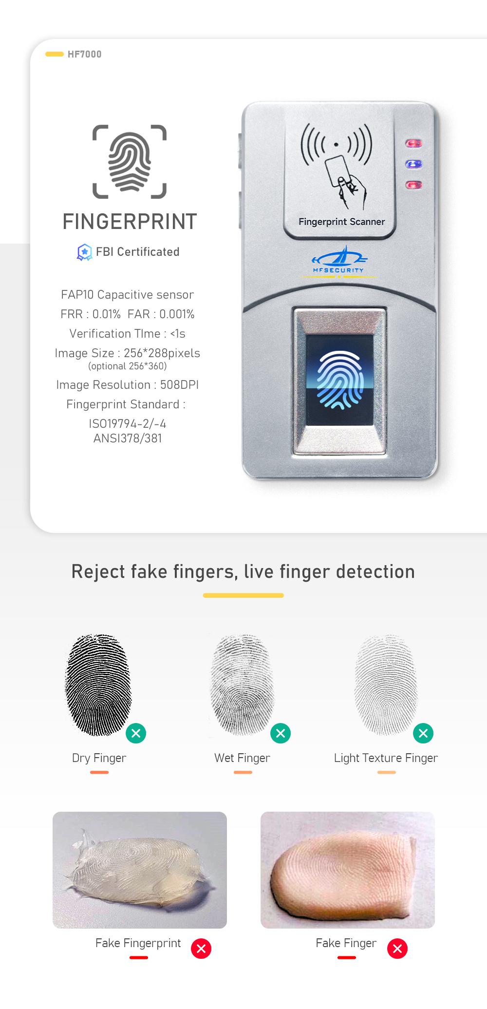 Portable Biometric Fingerprint Reader