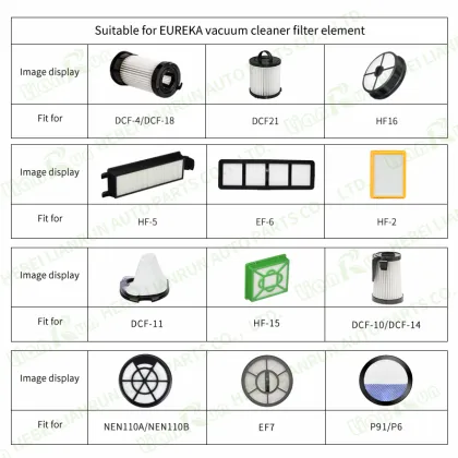 Vacuum Filter Fits Eureka Cleaners DCF-4/DCF-18/HF16/HF5/EF6/HF2/DCF11 Replacement