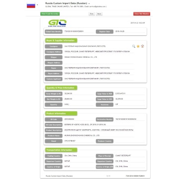 Dane dotyczące importu octanu izopropylu-Rosja