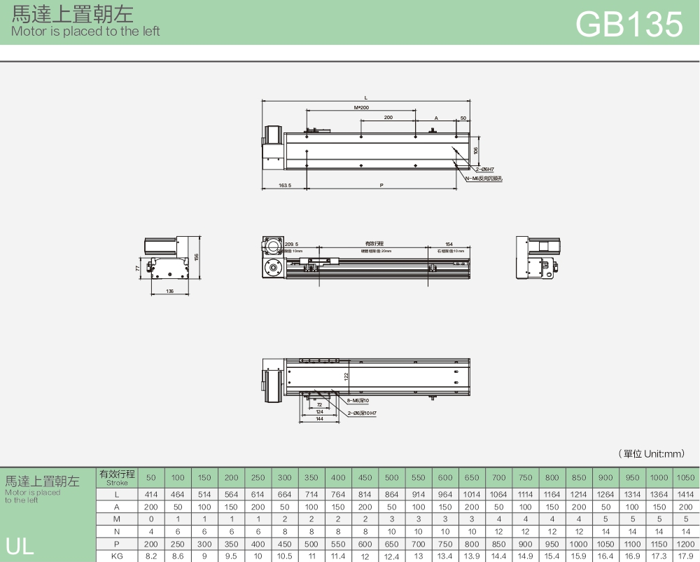 Linear Guide High Quality