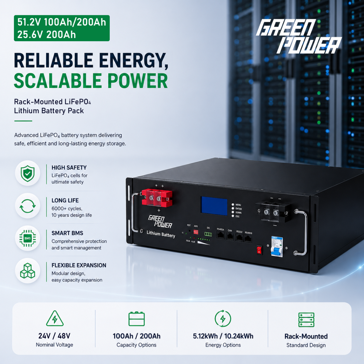 Rack Mount Lithium Battery-1