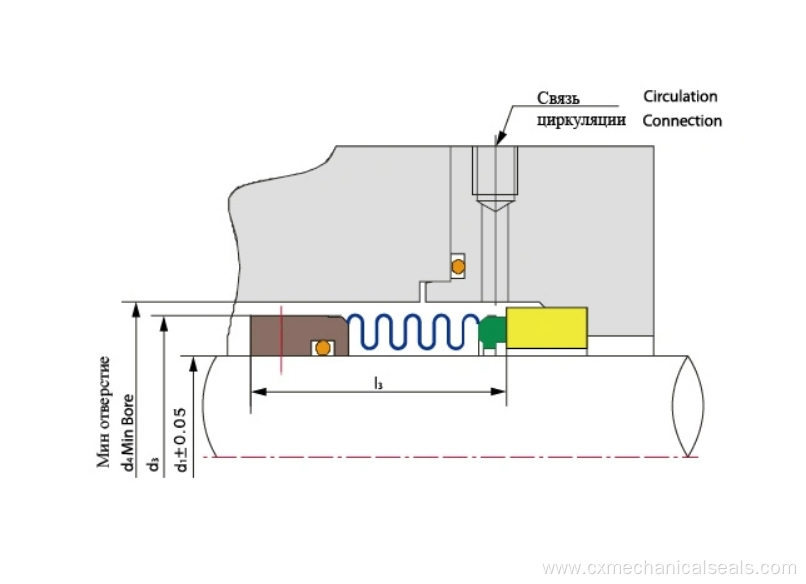 Formed Metal Bellows Expanded Metal Bellow Seal