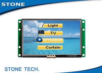 High brightness TFT LCD Screen with 15.6 inch 65k For Beaut