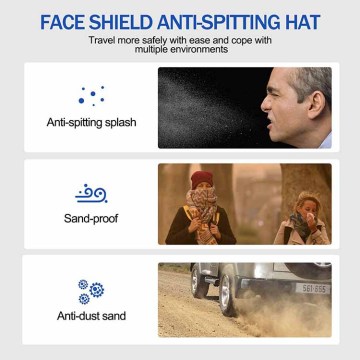 Face Shield Hat Splash Ochranná maska ​​proti plivání