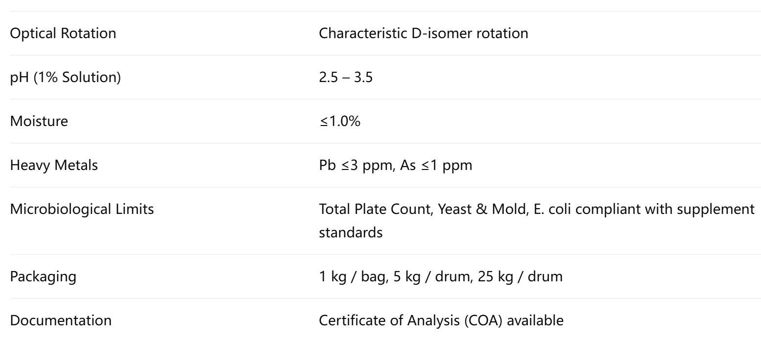 D-Aspartic Acid Raw Material Supplier