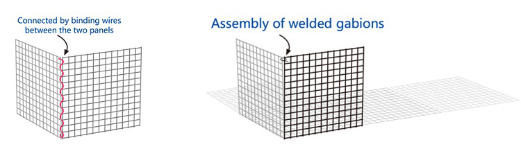 Welded Gabion Box