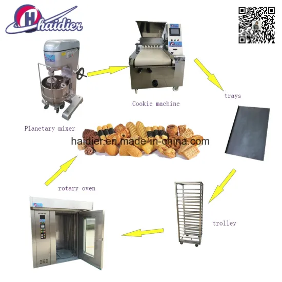 New Condition and Engineers Available Small Cookie Machine Production Line