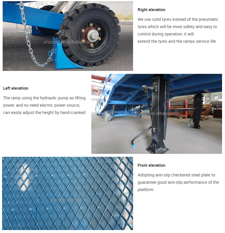 dock leveler