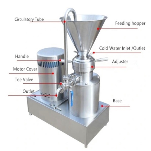 Milk Colloid Mill Grinder colloid machine