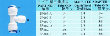 Three-Way Plastic Fast Fitting