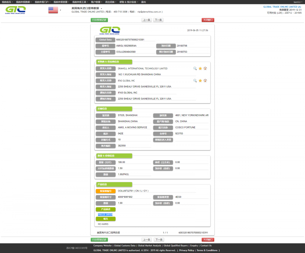 Dryer EUA Customs Data