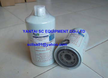 hydraulic filter for DOOSAN loader, excavator