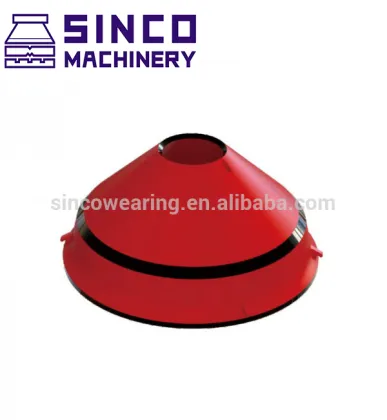 Metso Shanbao SBM Symons Mantle and Cocave for Cone Crusher