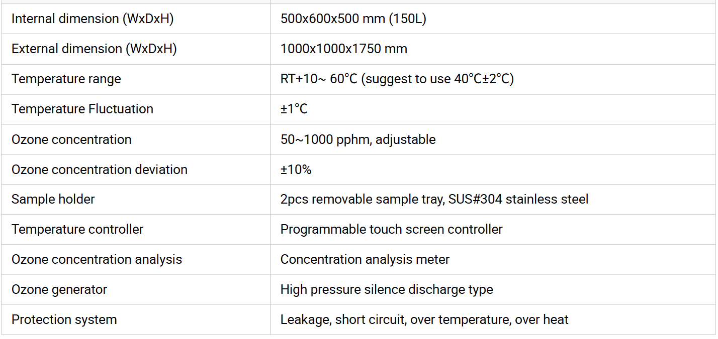 Ozone Aging Test Chamber