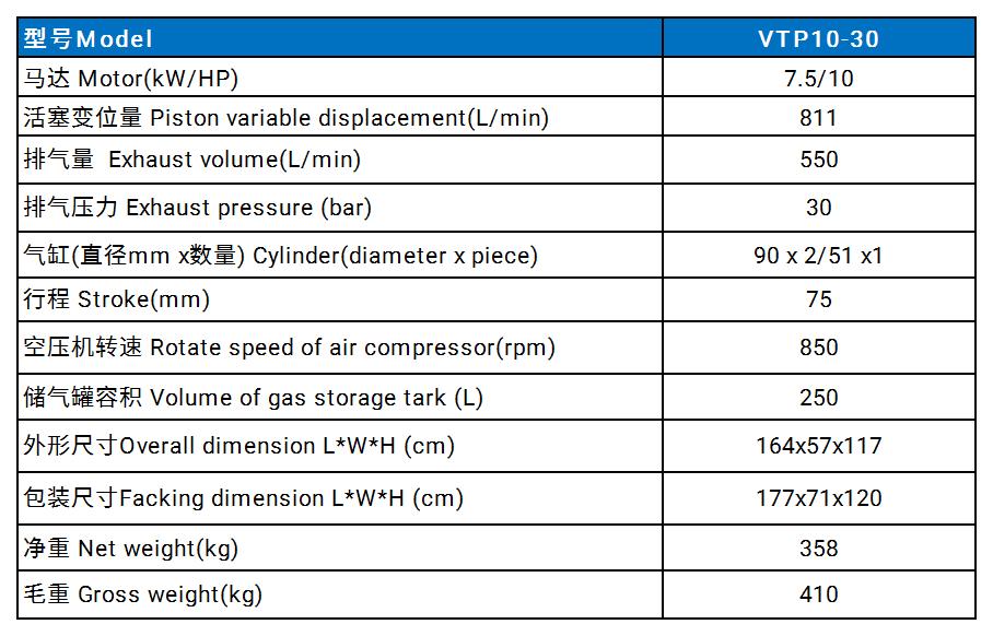 Piston air compressor