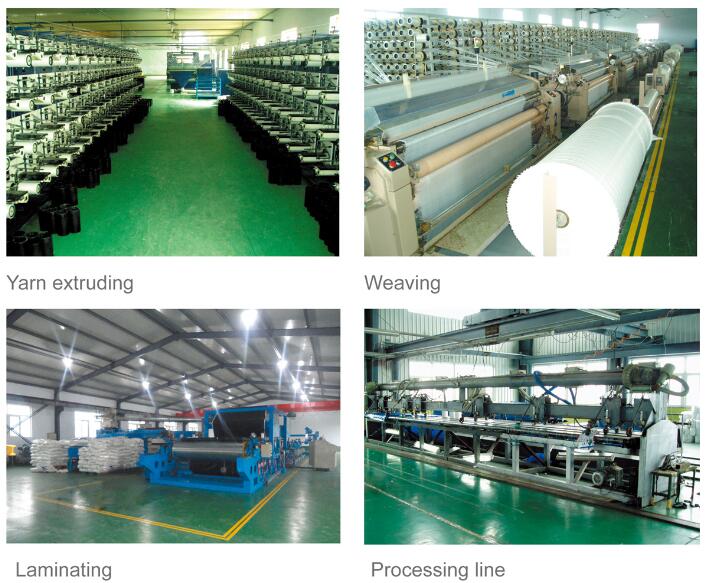 Tarpaulin Production Process