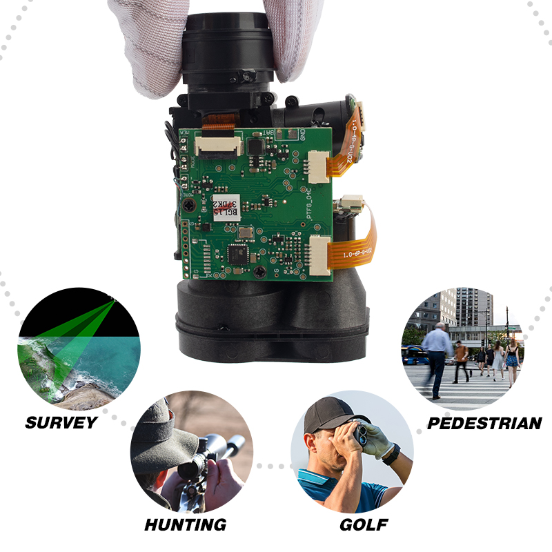 Meskernel PTFG Series Laser Distance Sensors in IoT