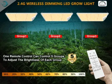 Wireless aluminum veg grow panel indoor plant 100w grow light
