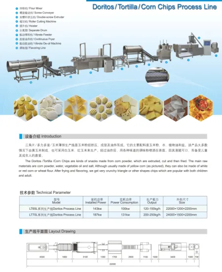 Doritos/Tortilla/Corn Chips Process Line