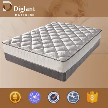 Natural Coconut Palm Mattress Manufacturer