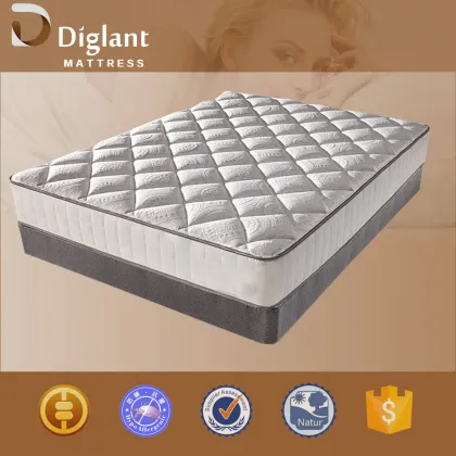 Natural Coconut Palm Mattress Manufacturer