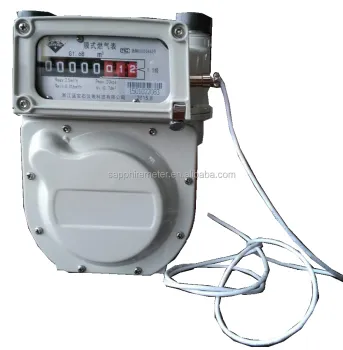 Precision Gas Measurement: Exploring Pulse Output Gas Meters