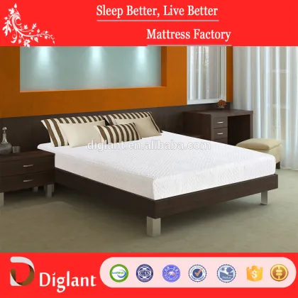 New design Firm Ventilated Convolution Dunlop Mattress