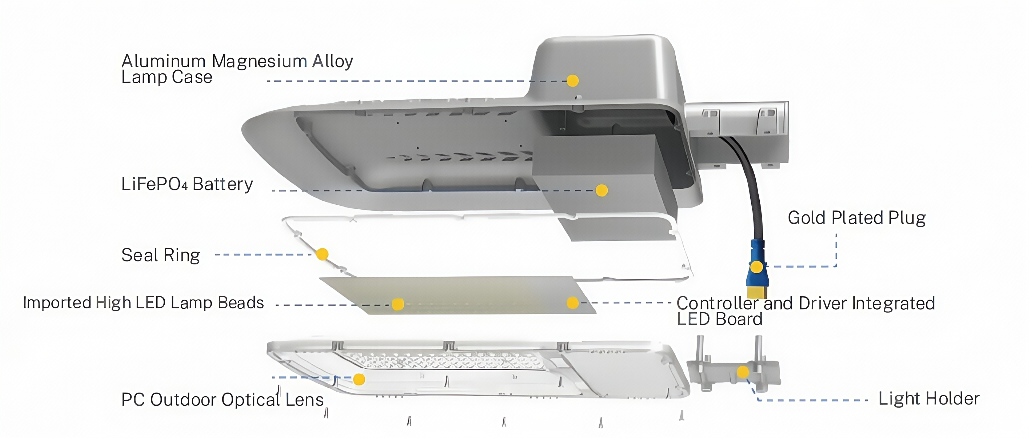 Solar Light7
