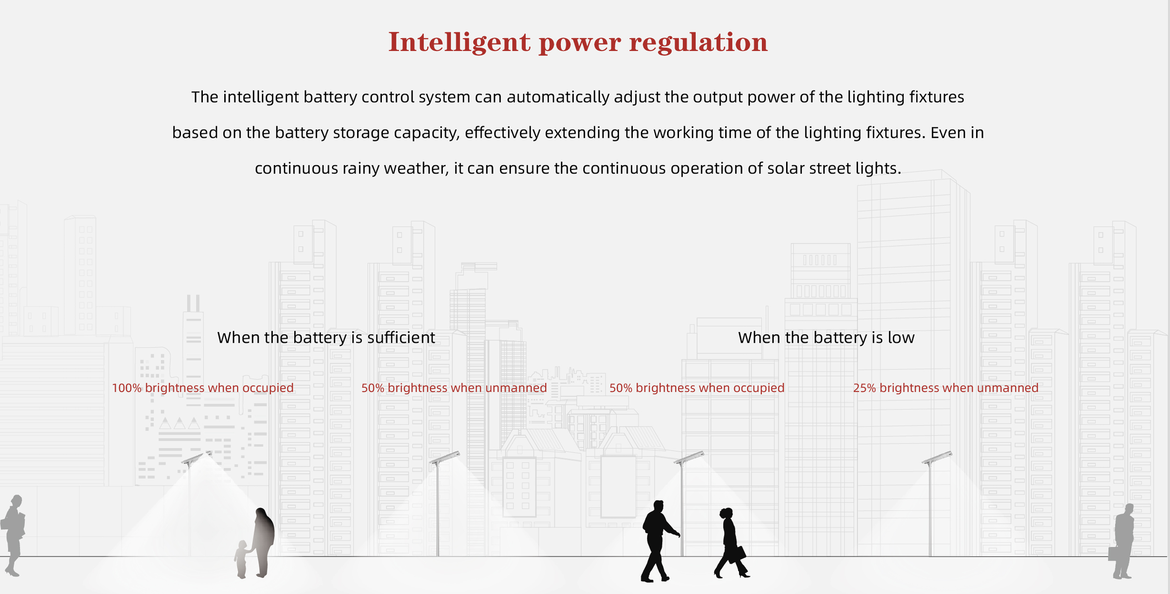 all in one solar street light working mode