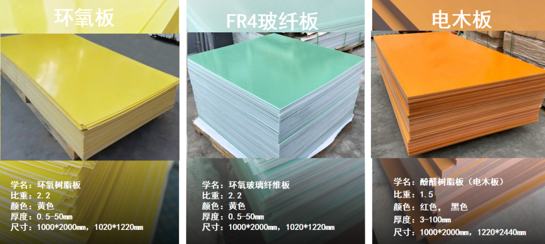 Insulation Materials
