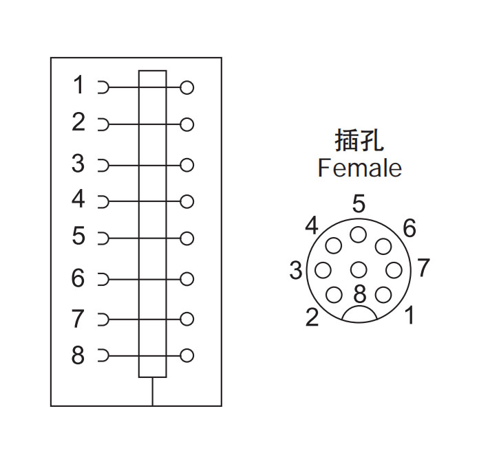 M12 shielded plug connector