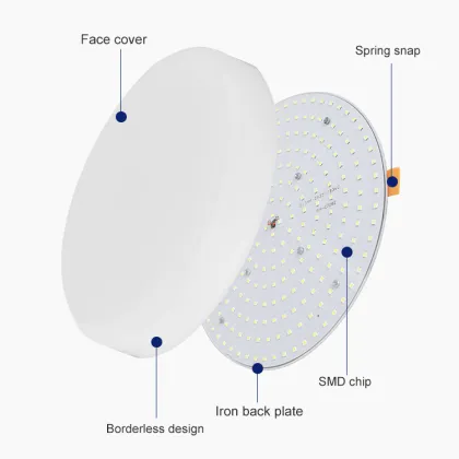 Aluminum Round Recessed Conceal Trimless Commercial Panel LED Light