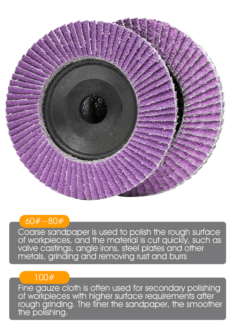 4 Inch Abrasive Flap Disc