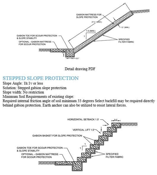 SlopeProtection3