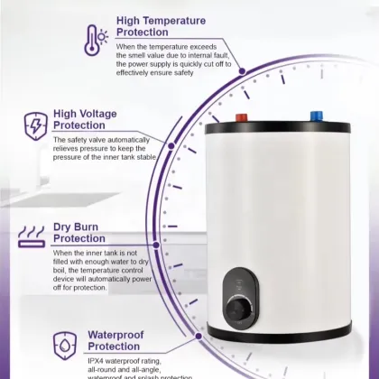 China Wholesale Whole House Storage Electric Water Heaters: 6L, 10L, 15L Small Shower Electric Water Heaters