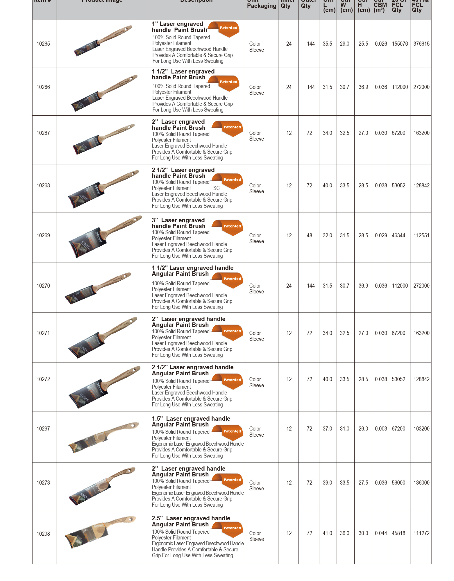 ROLLINGDOG Synthetic Paint Brush