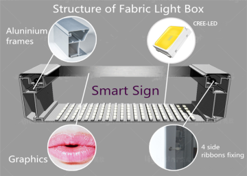 Outdoor LED Frameless Fabric Advertising Light Box