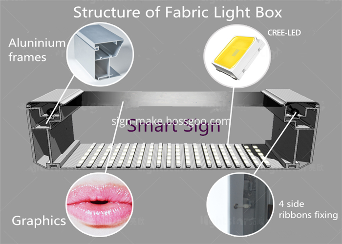 frameless fabric light box strucuture