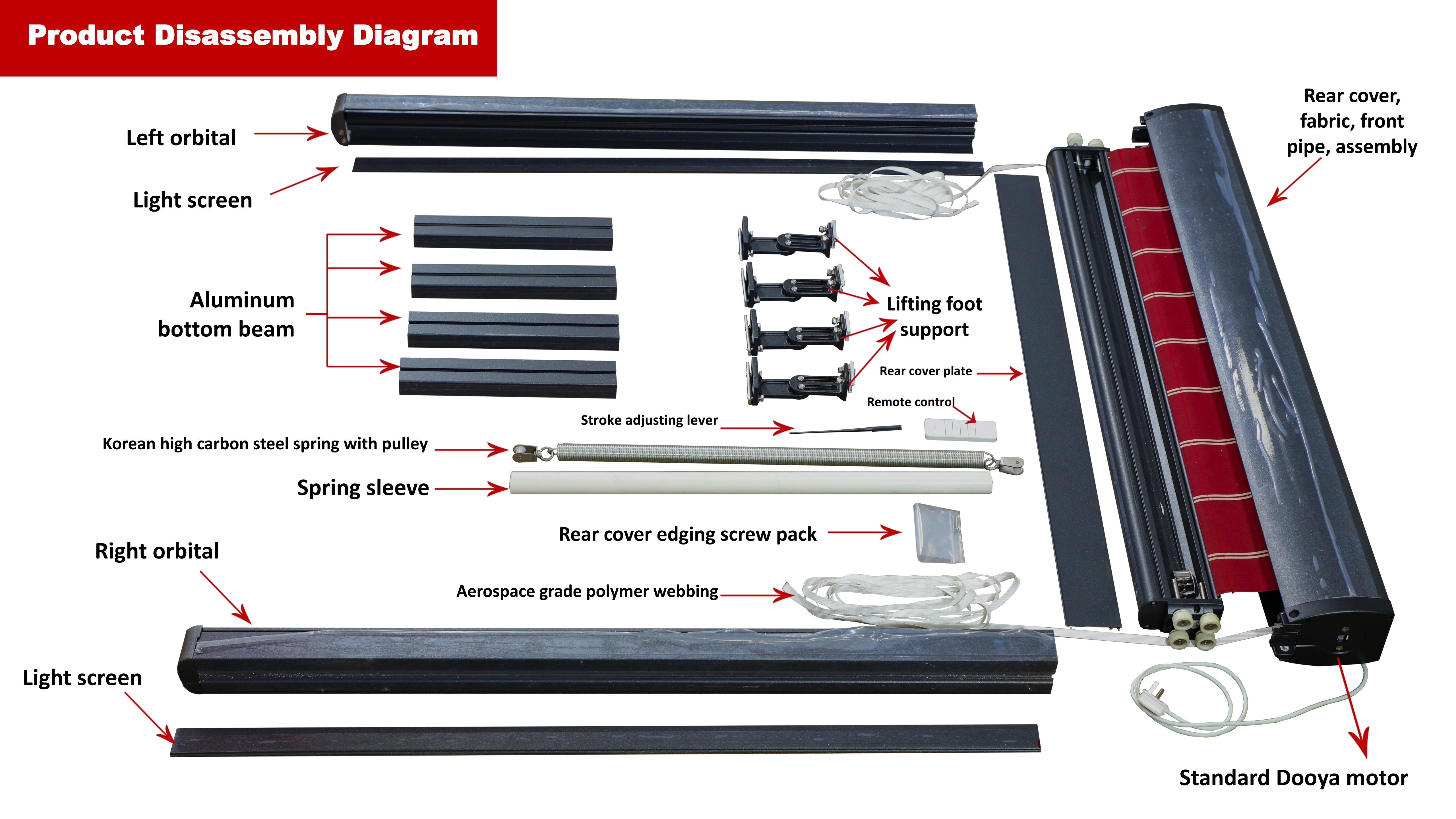 full cassette awning