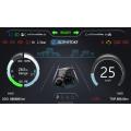 Anti-Counterfeit TFT Dashboards | OEM -Blockchain -Tracking