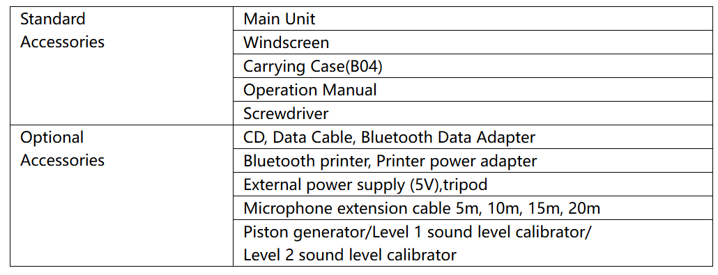 集成式声级计 DB30-6226LEQ。
