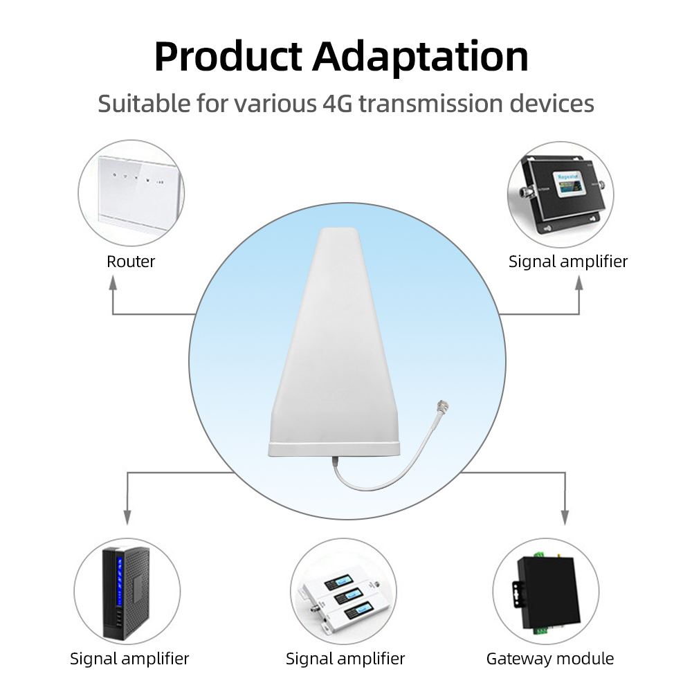 10dB Log-Periodic Antenna 6