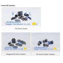 Silicon Carbide Ceramic