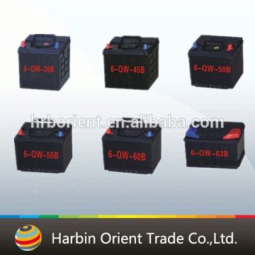China manufacturer 12V car PP plastic container price
